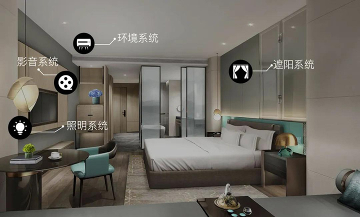酒店客控系統(tǒng)如何提高酒店運(yùn)行效率？
